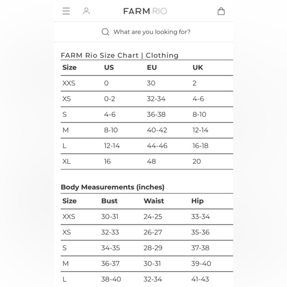 FARM Rio Dress Floral - Picture 9 of 12